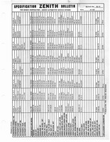 Zenith Carb Specifications 013.jpg